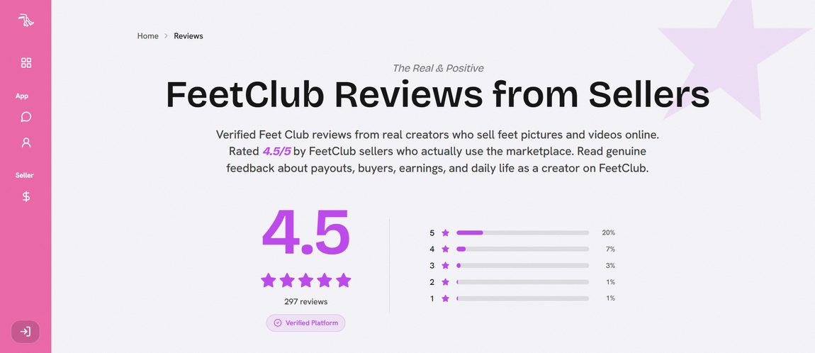 FeetClub's own on-site review page showing a self-hosted 4.5 rating from 297 entries